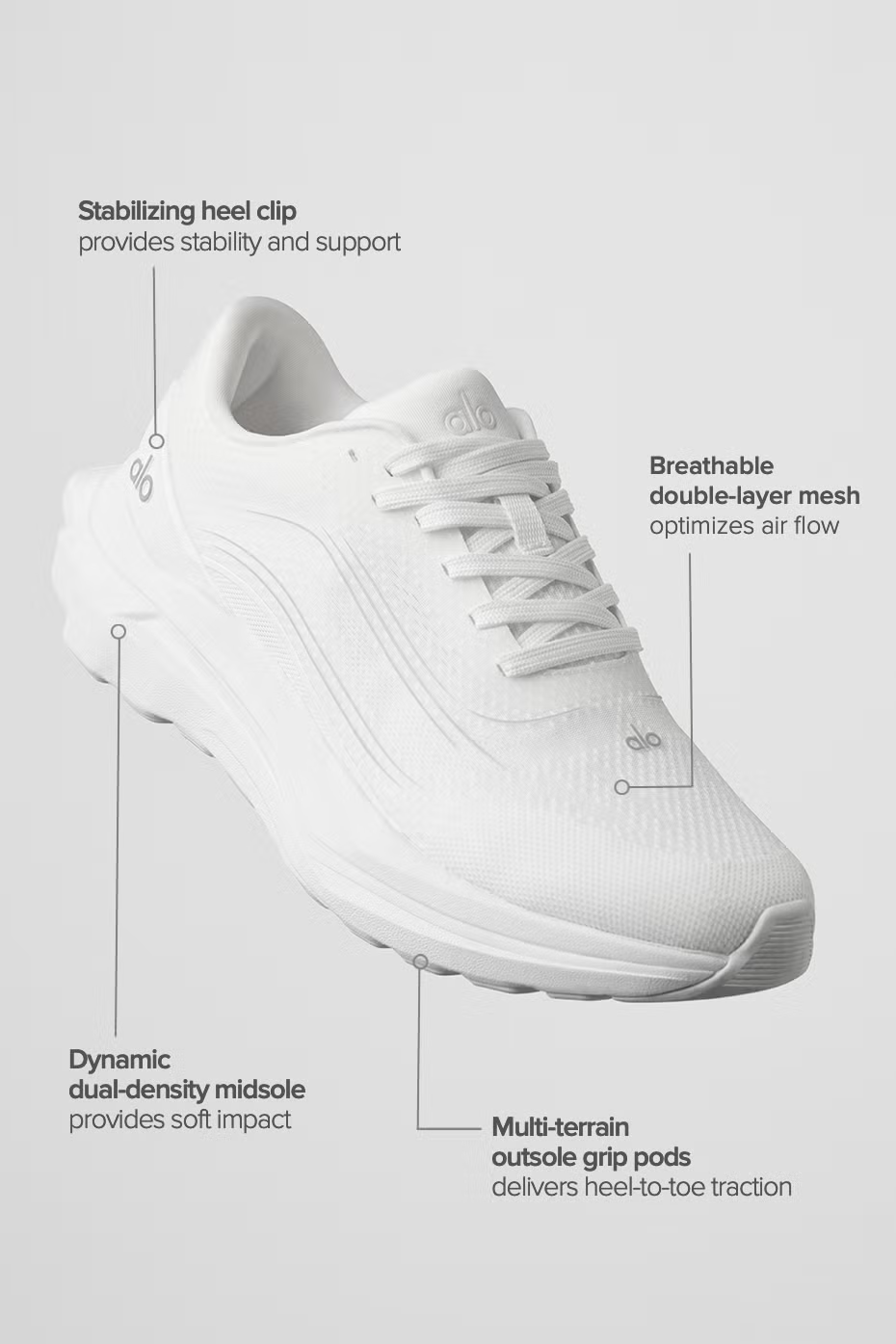 ALO Runner White/White